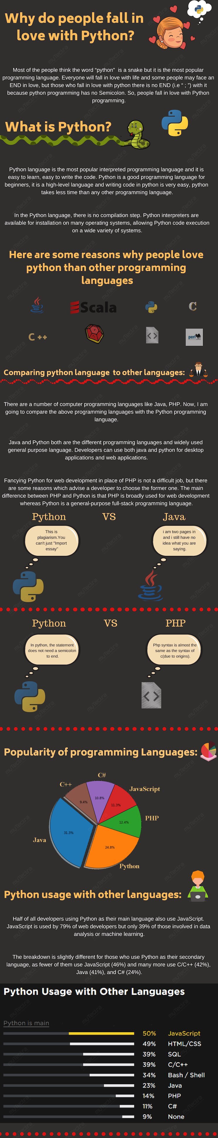 Why do people fall in love with Python?