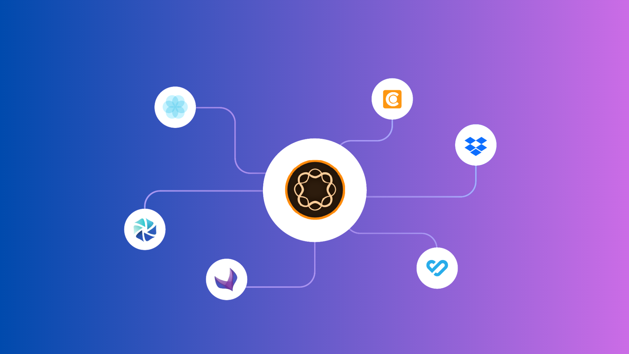 Everything you need to know about AEM Training Everything you need to know about AEM Training