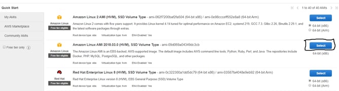 Launch AWS EC2 instance with Amazon Linux Image